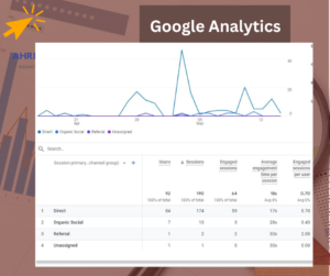 google analytics, Search Result, ahref.agency, ahref, seo, new trick in 2024, backlinks building, free backlinks, high quality backlinks free, new backlinks